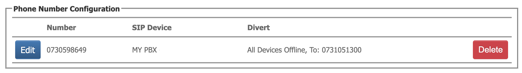 trunk mode number configuration